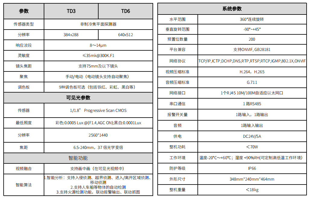 1682581647135613.png e5baafeedce338cbfe0ee544deb3a54.png